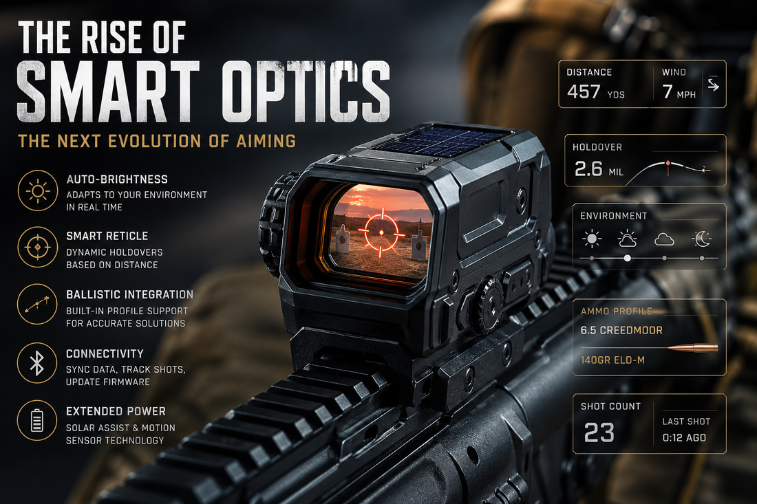 The Rise of Smart Optics: Are Traditional Red Dots Becoming Obsolete?