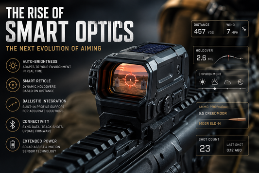 The Rise of Smart Optics: Are Traditional Red Dots Becoming Obsolete?